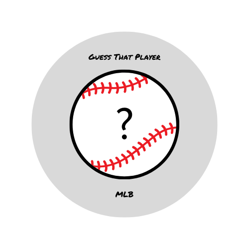 Guess That Player: MLB Edition 11